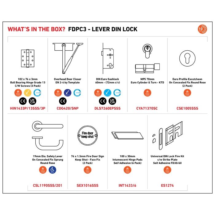 Commercial Fire Door Pack - Lever DIN Lock