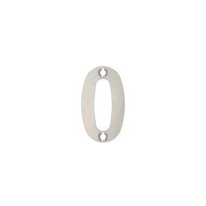 Numerals - No 0