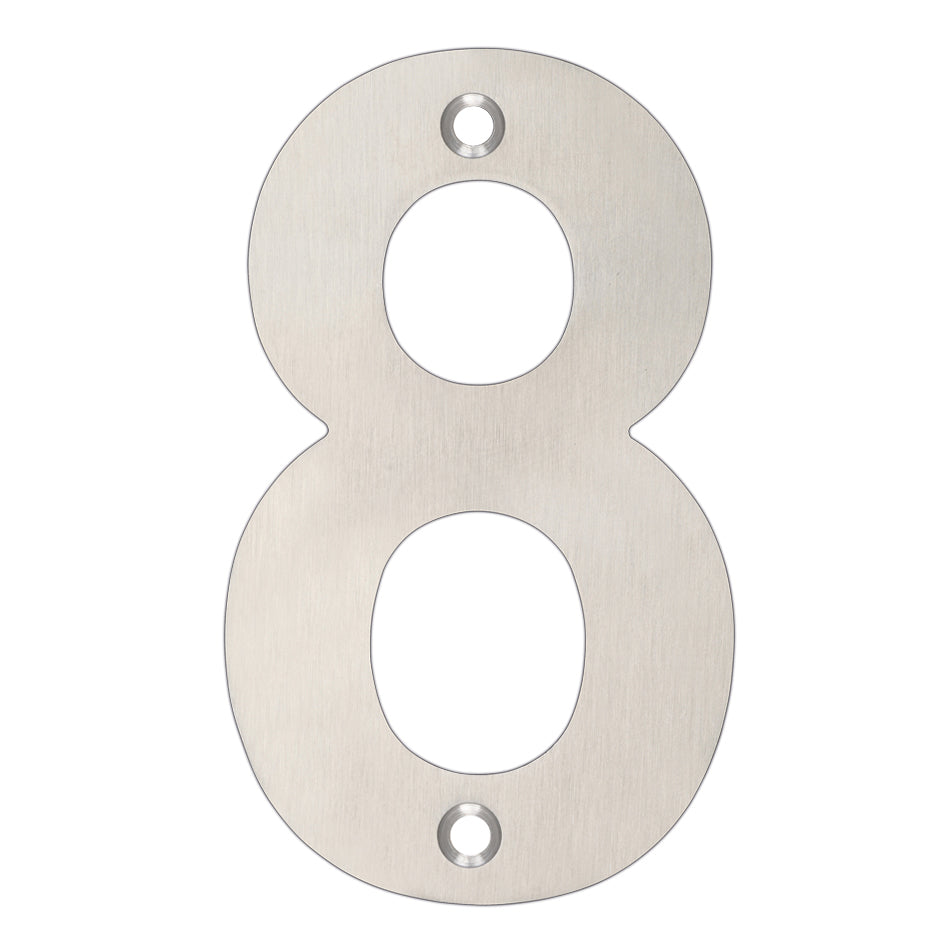 Numeral Sign (0–9)