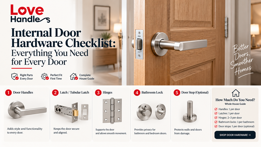 Internal Door Hardware Checklist: Everything You Need for Every Door