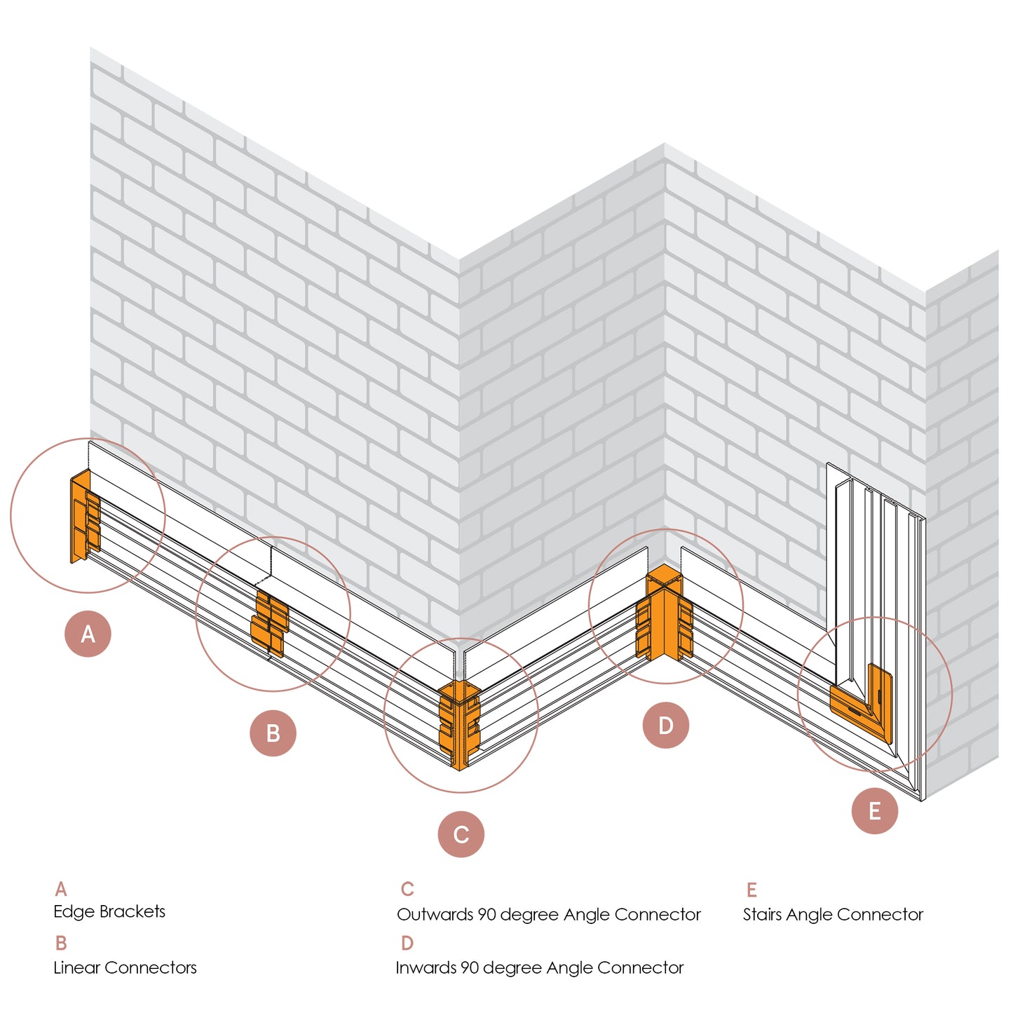 Outwards 90 Degree Angle Connector