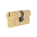 MPX6 Euro Profile Double Cylinder
