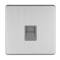 Concealed 3mm 1 Gang Telephone Master - Stainless Steel