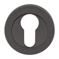 Euro Escutcheons