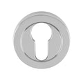 Euro Escutcheons