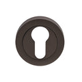 Euro Escutcheons