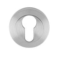 Euro Escutcheons