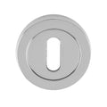 Lock Escutcheons
