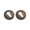 Euro Profile Escutcheon