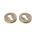 Euro Profile Escutcheon