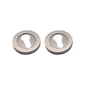 Euro Profile Escutcheon