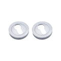 Euro Profile Escutcheon