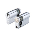 V10 Euro Profile Single Cylinder