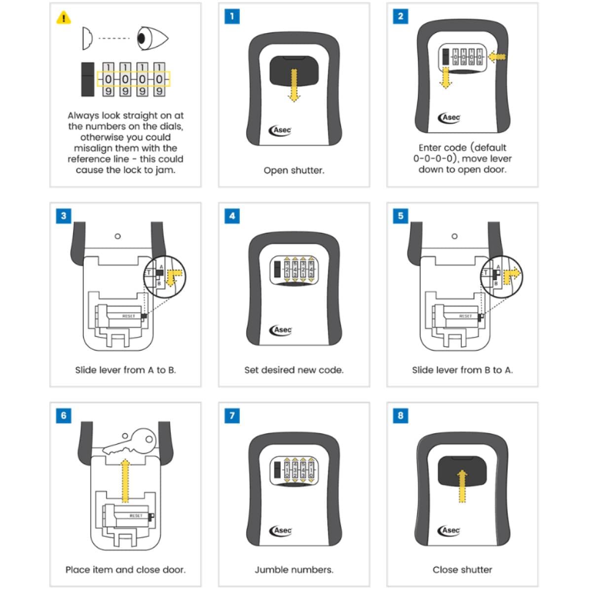 Aldridge Access Control ASEC 4 Wheel Combination Key Safe