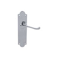 Victorian Scroll Lever On Shaped Backplate - (Contract Range)