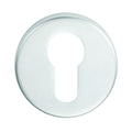 Stainless Steel Escutcheon