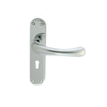 Ibra Lever on Backplate Range