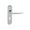 Lilla Lever on Backplate