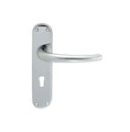 Lilla Lever on Backplate