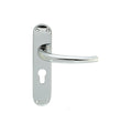 Lilla Lever on Backplate