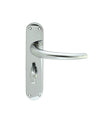 Lilla Lever on Backplate