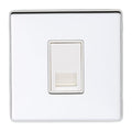 Eurolite Switches Polished Chrome Concealed 3mm Telephone Master - Matt White