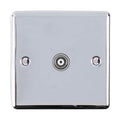 Eurolite Switches Polished Chrome Enhance Decorative Tv - Polished Chrome