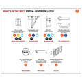 Commercial Fire Door Pack - DIN Lever Latch