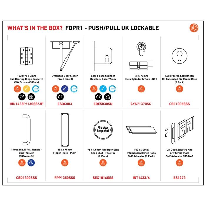 Residential Fire Door Pack - Push/Pull UK Lockable