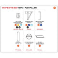 Residential Fire Door Pack - Push EN3 Pull