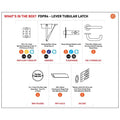 Residential Fire Door Pack - Lever Tubular Latch