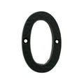 Numeral (Face Fix)
