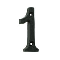 Numeral (Face Fix)