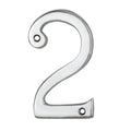 Numerals (0-9)
