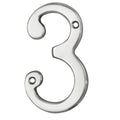 Numerals (0-9)