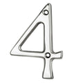 Numerals (0-9)