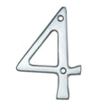Numerals (0-9)