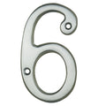 Numerals (0-9)