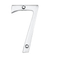 Numerals (0-9)