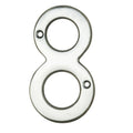 Numerals (0-9)