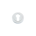 Euro Profile Round Escutcheon