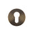 Antique Brass