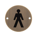 Male Symbols