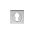 Square Escutcheons