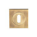Square Escutcheons