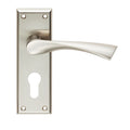 Venti Lever on Backplate