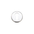 Escutcheon Euro Profile - 51.5mm