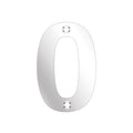 Numeral Sign (0–9)