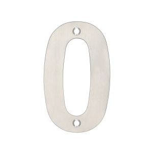 Numerals - No 0