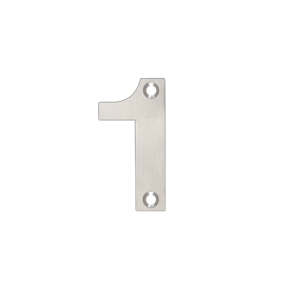 Numeral Sign (0–9)